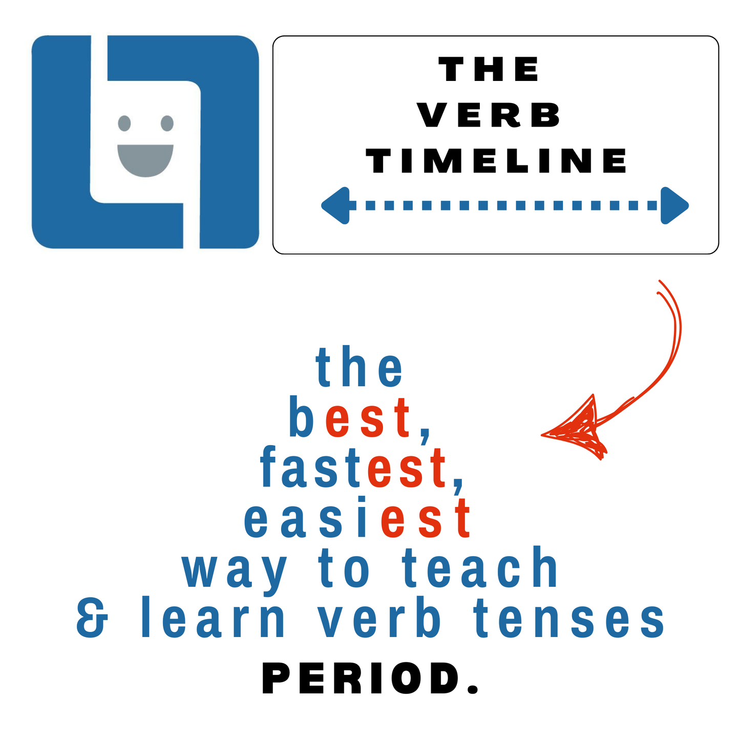 11-Verb Timeline (1 verb tense at a time)