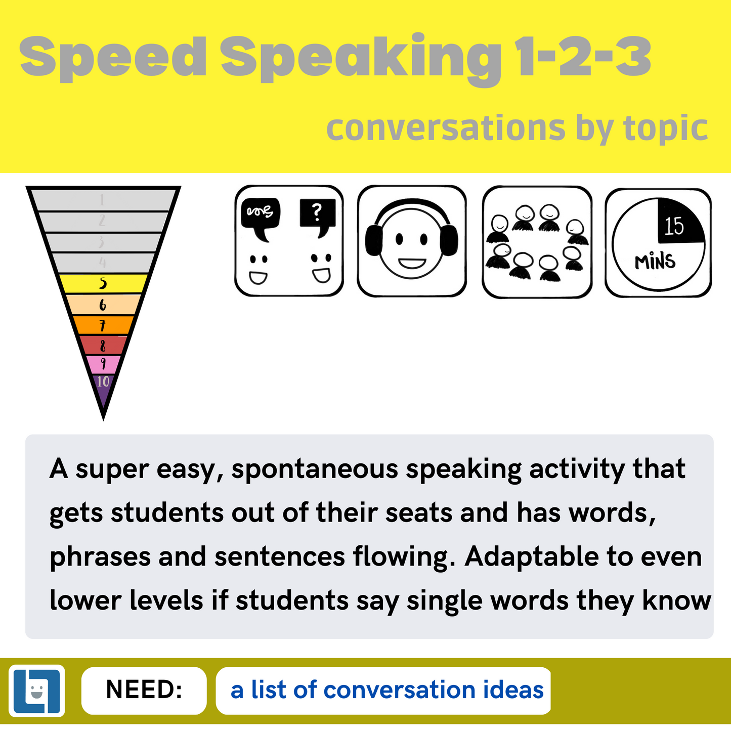 Speed Speaking