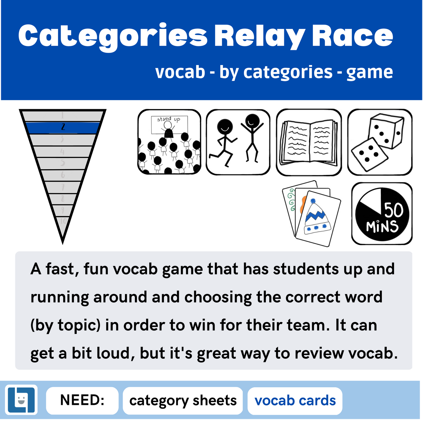 Categories Relay Race