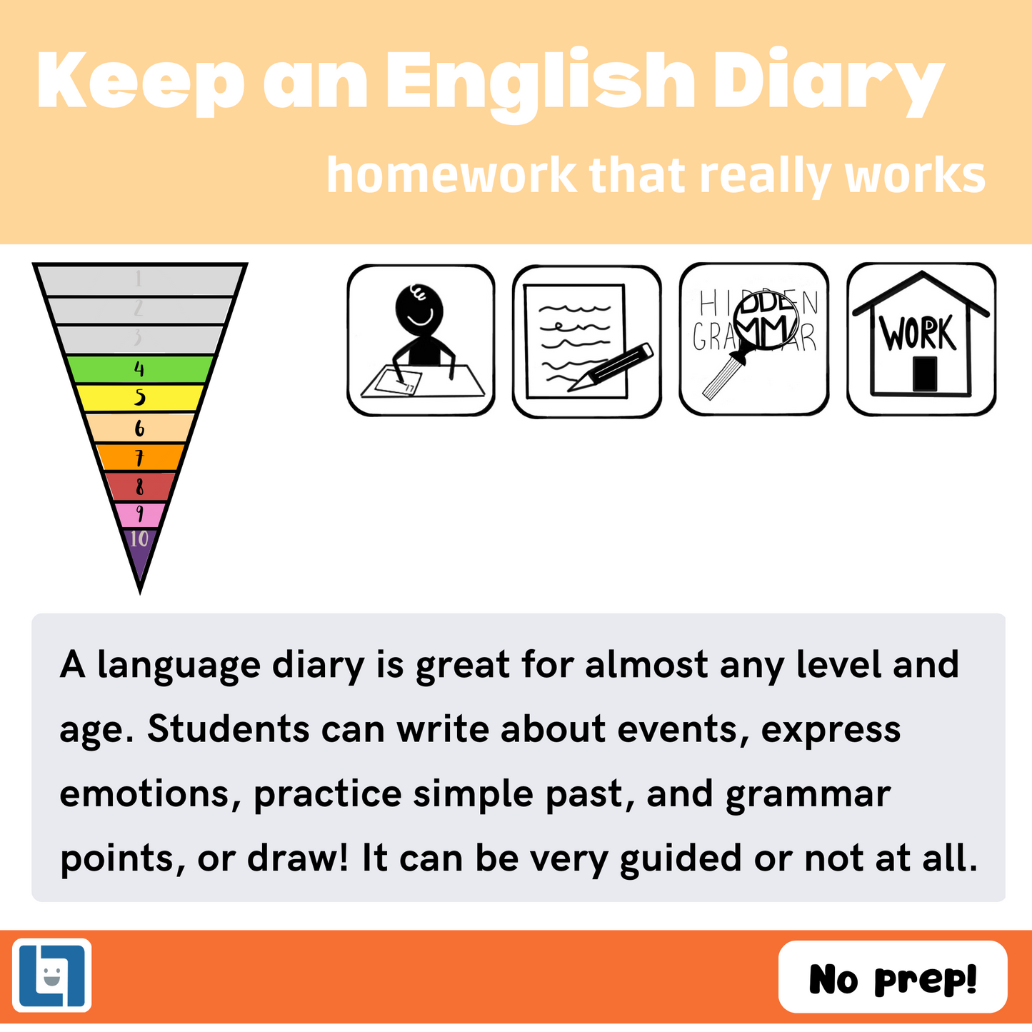 Keep An English Diary